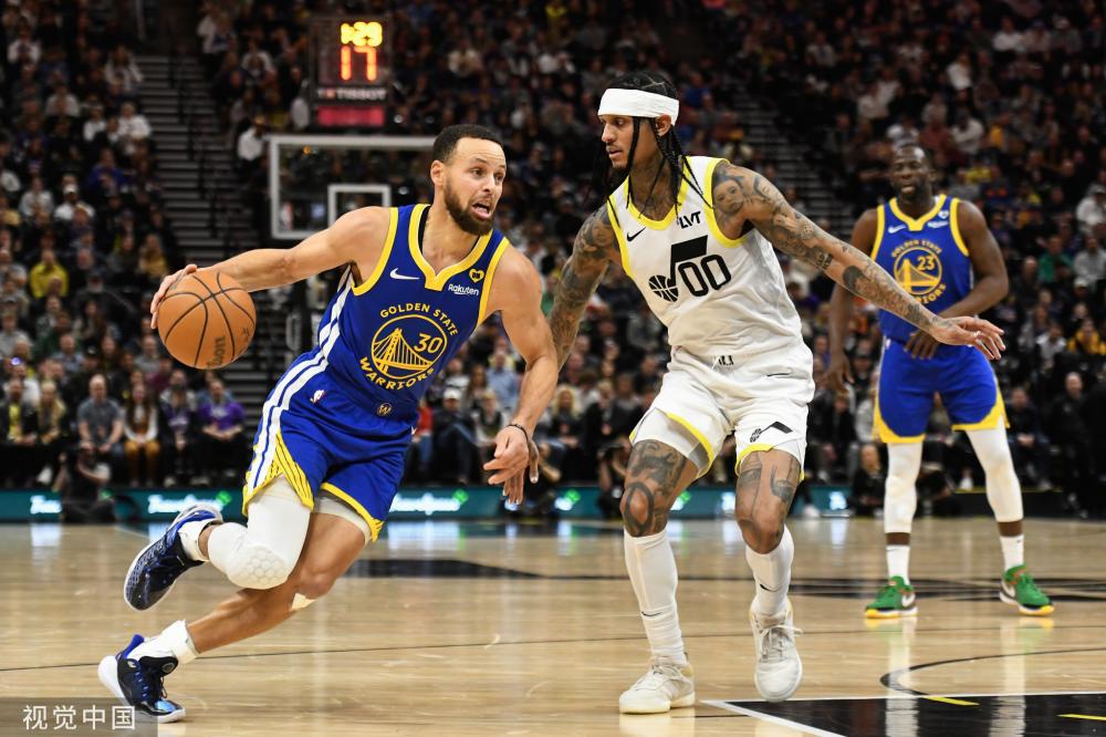 肌肉的主要 肌肉的主要